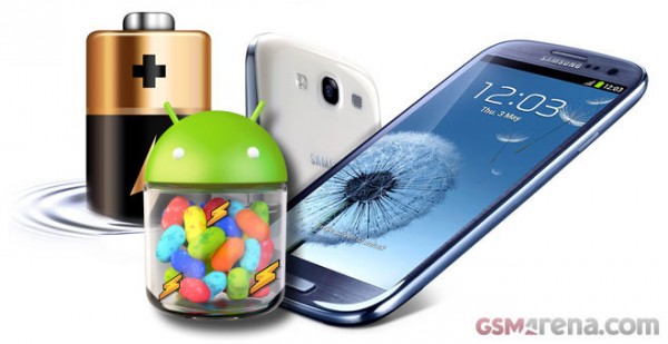 Samsung Galaxy S3: test durata della batteria con Android 4.1 Jelly Bean