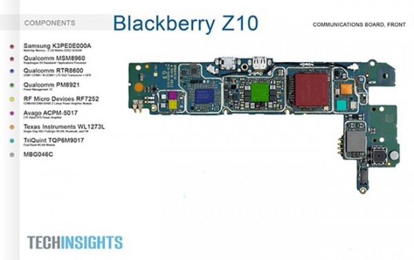 Blackberry Z10: ecco com'è fatto dentro