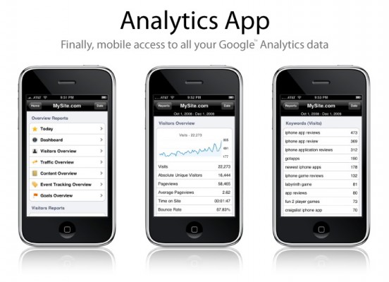 Google Analytics su iPhone? Ecco le migliori app…