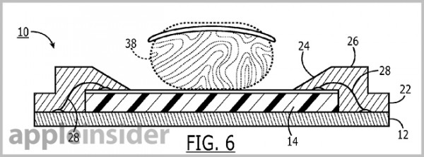 iPhone 5S con lettore di impronte digitali: Apple registra il brevetto