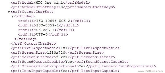HTC One Mini confermato dall'User Agent Profile