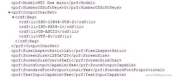 HTC One Mini confermato dall'User Agent Profile