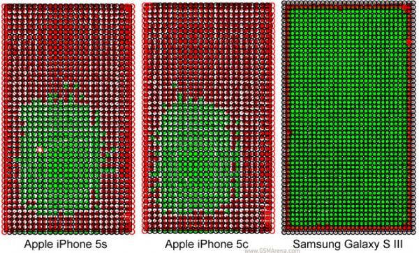 iPhone 5S e iPhone 5C hanno il touchscreen impreciso, secondo un'analisi