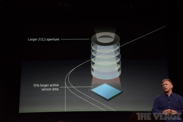 iPhone 5S: come funziona il doppio flash LED della nuova fotocamera