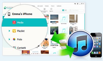 Wondershare TunesGo per iOS: come trasferire file da PC all'iPhone