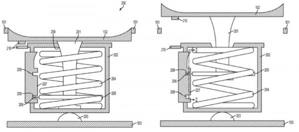 iPhone 6S potrebbe avere un pulsante Home con joystick