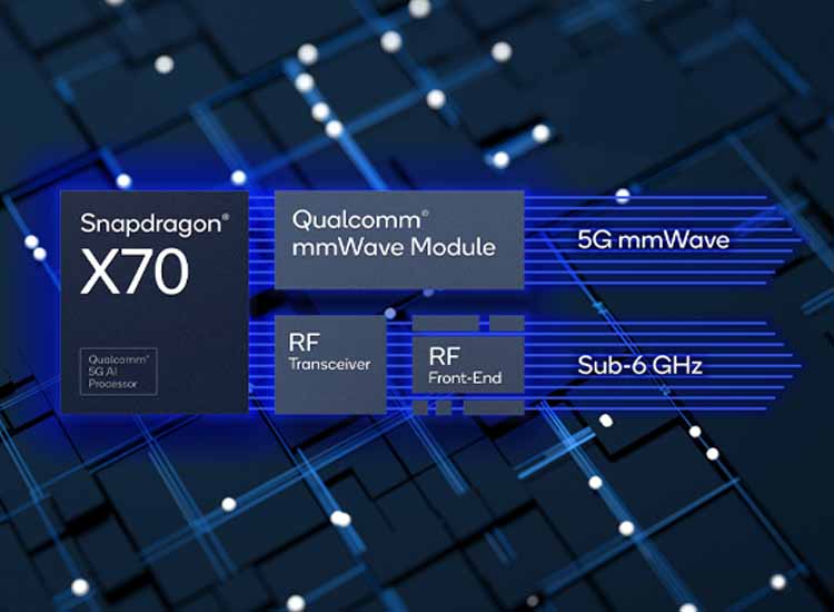 Snapdragon X70 Qualcomm - iphonari.it